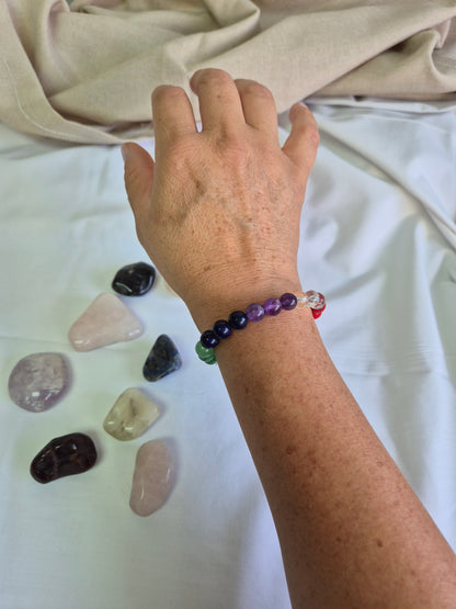 Pulseras piedras naturales