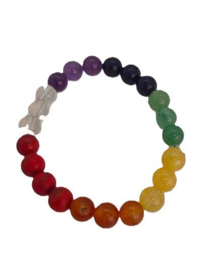 Pulseras piedras naturales