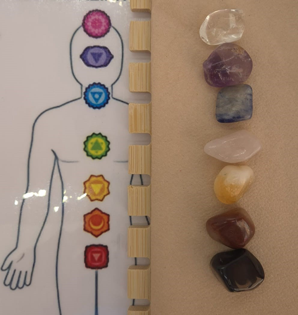 Piedras Naturales para Gemoterapia Set de 7 Chakras
