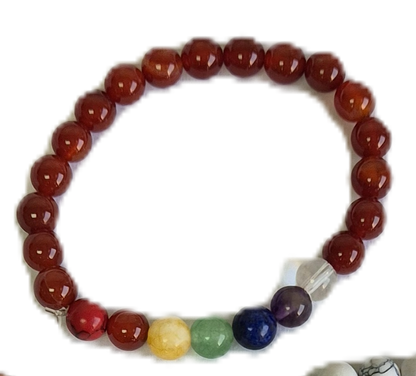 Pulseras piedras naturales